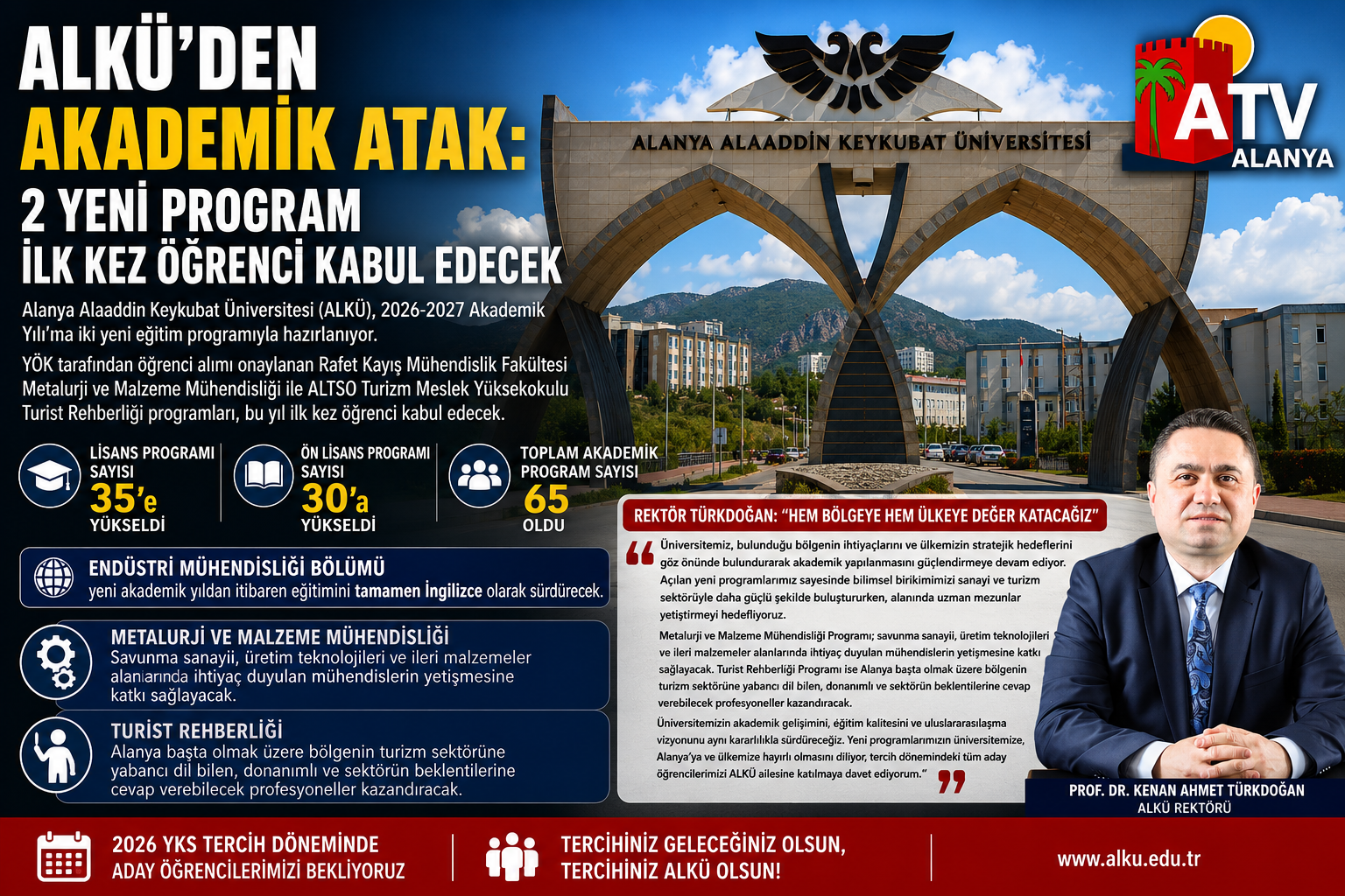 ALKÜ’de Yeni Dönem: 2 Program İlk Kez Öğrenci Alacak