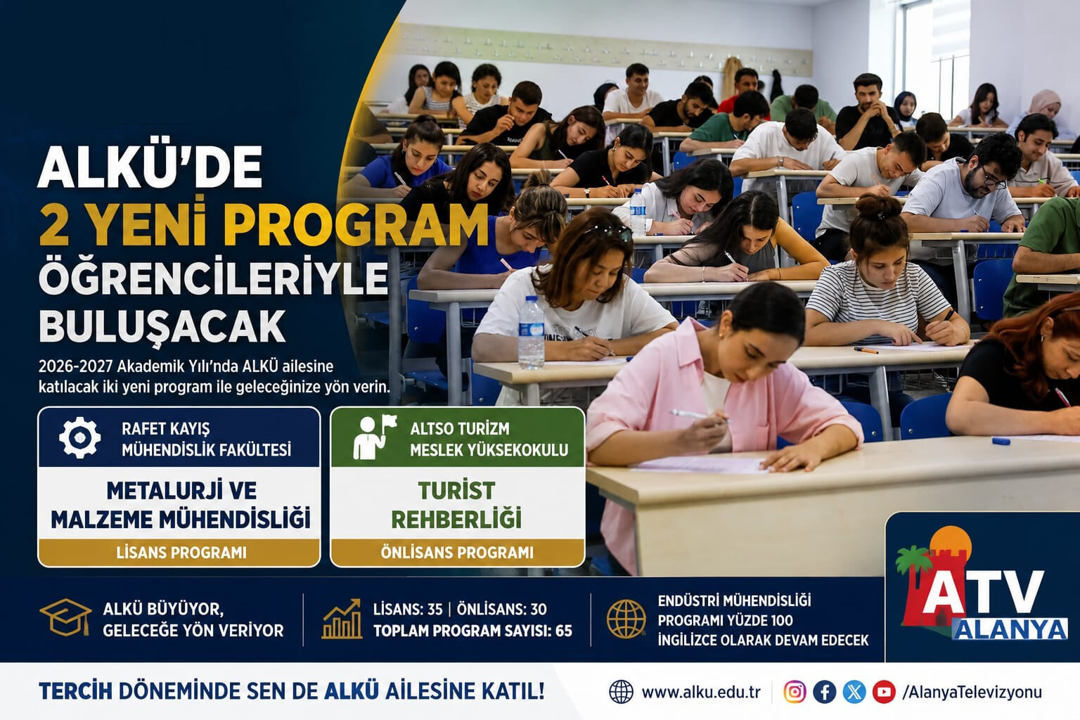 ALKÜ’de Yeni Dönem: 2 Program İlk Kez Öğrenci Alacak