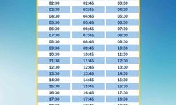 HAVAMAŞ, artık Çukurova'da