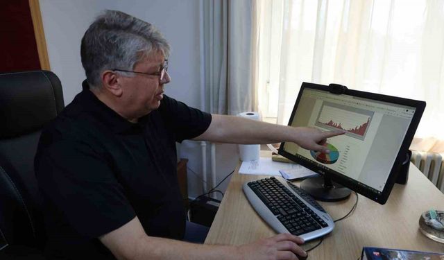 Uzmanından korkutan uyarı: "Kuraklık senaryolarına hazır olmalıyız"