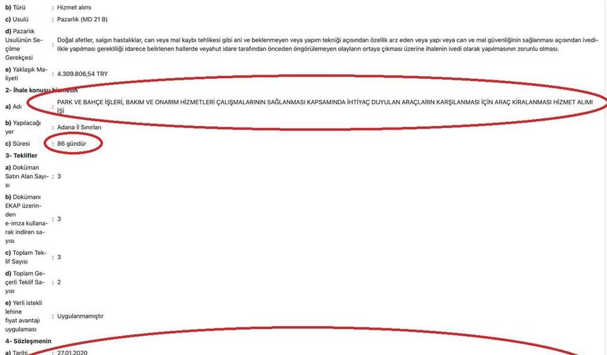 Zeydan Karalar’ın, "Aziz İhsan Aktaş ile hiç çalışmadım" açıklaması belgelerle yalanlandı iddiası