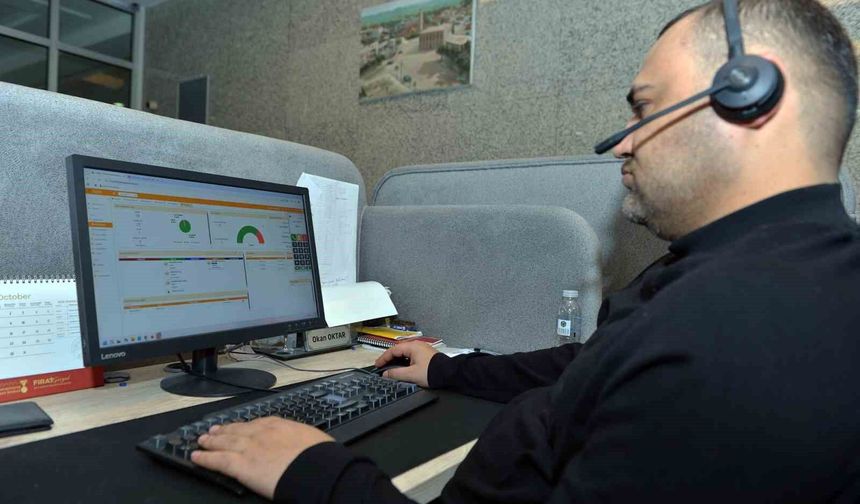 ALO 153, mart ayında 10 bin 918 çağrıya cevap verdi