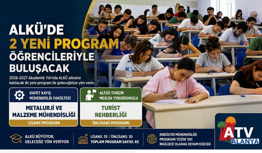 ALKÜ’de Yeni Dönem: 2 Program İlk Kez Öğrenci Alacak